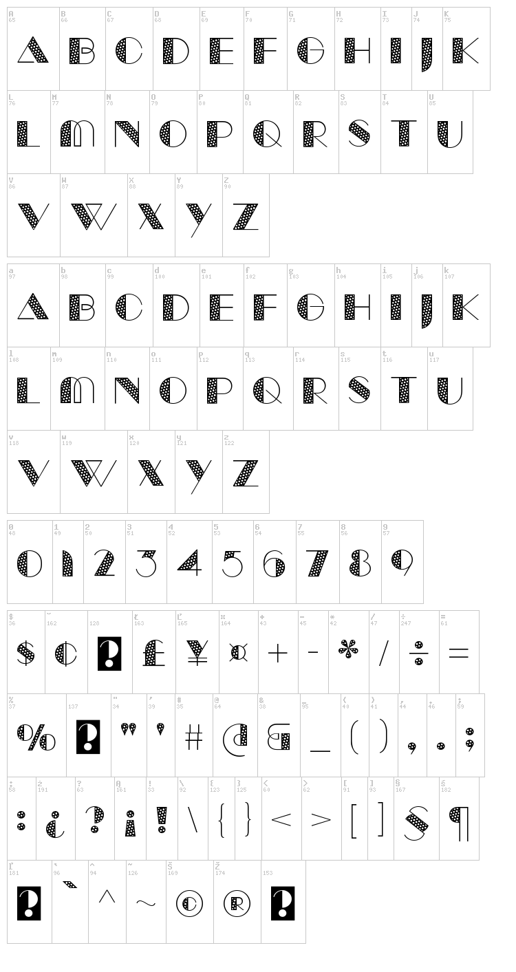 Manbow font map